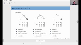 0406 Properties of Relations [upl. by Natam]