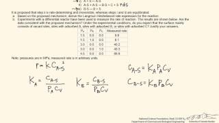 LangmuirHinshelwood Mechanism Review [upl. by Alyad]