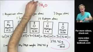 How to Calculate Molar Mass Practice Problems [upl. by Abrahams820]