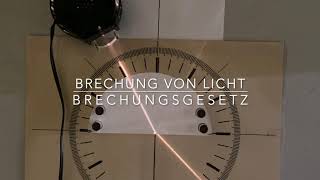 Brechung von Licht  Brechungsgesetz [upl. by Esaertal]