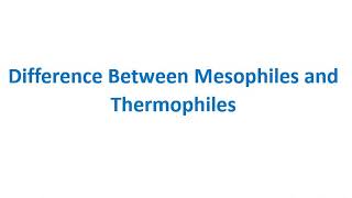 Difference Between Mesophiles and Thermophiles [upl. by Emeline353]