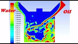 Ansys Fluent Tutorial for beginners  Multiphase Flow  Three Phases  Ansys Workbench [upl. by Russ328]