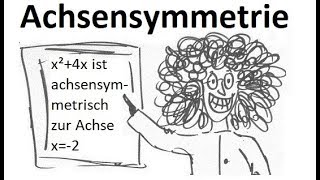 Achsensymmetrie zu einer allgemeinen senkrechten Geraden [upl. by Christean]