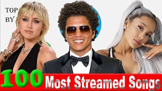 Top 100 Most Streamed Songs on Spotify  Nov 11 2024 №91 [upl. by Levine447]