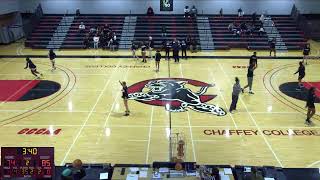 Chaffey College vs Santa MoniChaffey College vs Santa Monica College Mens Junior College Basketball [upl. by Koblas]