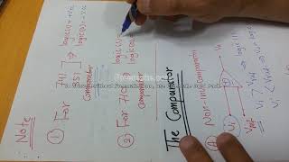 Operational Amplifier 28 The comparator مضخم العمليات المقارن [upl. by Antoinette]