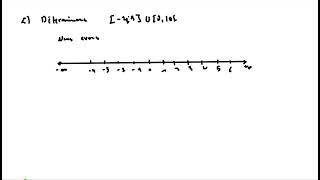 1SM 2 Généralités sur les ensembles 8 2 axiomes de Zermelo Fraenkel ZF [upl. by Nwonknu]