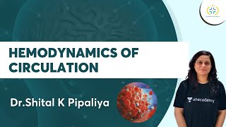 Hemodynamics of Circulation  Physiology  Unacademy Future Doctors  Dr Shital [upl. by Anivel816]