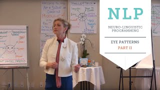 Neuro Linguistic Programming NLP amp Eye Patterns Part 2 [upl. by Elocen]