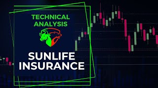 Why SUNLIFEINS is different than other ins  Dhaka Stock Market । Technical Analysis  Online Course [upl. by Thatch]