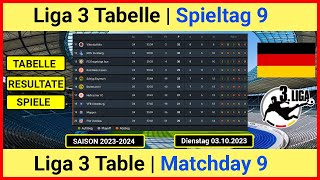 Liga 3 Tabelle aktuell 20222023  Ergebnisse 3 liga aktuell  03102023 [upl. by Salim]