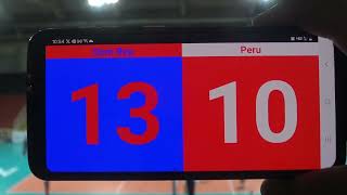 PERU vs DOMINICAN REPUBLIC SET 2 [upl. by Modeerf508]