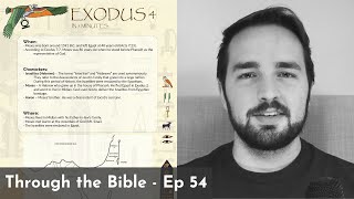 Exodus 4 Summary A Concise Overview in 5 Minutes [upl. by Nylemaj]