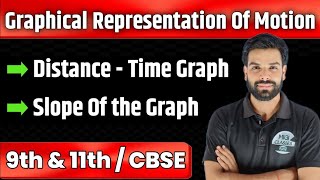 Graphical Representation Of Motion Class 9th amp 11th  Kinematics  Physics Chapter 1 Class 9th [upl. by Anaeirb50]