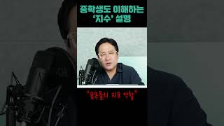 박시동시동위키지수밸류업지수코리아밸류업지수K밸류업세계국채지수 [upl. by Four]