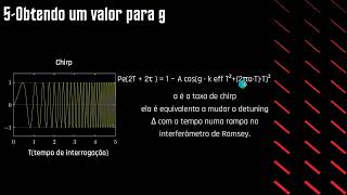 TFC FEEC 2024  Sistema Laser Raman de um gravimetro a átomos frios [upl. by Malley]