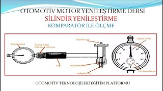 KOMPARATÖR İLE ÖLÇME [upl. by Murrah]