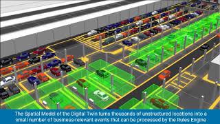 SmartSpace DEMO How a Digital Twin can reduce waste and increase productivity [upl. by Genaro]