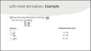 Leftmost derivation [upl. by Trawets]