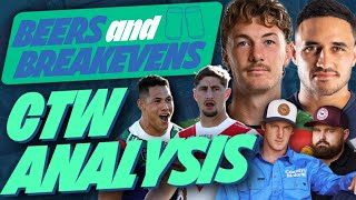 NRL SuperCoach CTW Analysis  Which CTW SuperCoach Guns Are We Locking In [upl. by Neeham92]