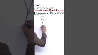 PGC LecturesKPK BoardBiology Part 2Chapter 22  Exceptions to Mendelian Inheritance [upl. by Baecher359]