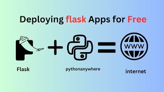 Getting Started With Dash Easy Data Visualization In Python  Part 13 [upl. by Eignat]