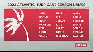 Whats in a name How the Atlantic hurricane naming system works [upl. by Nels]