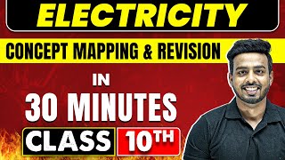 ELECTRICITY in 30 Minutes  Science Chapter 11  Class 10th CBSE Board [upl. by Sredna575]