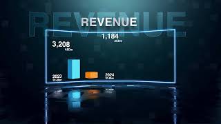 NMDC Group Q1 2024 Financial Results [upl. by Werbel165]