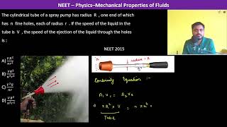 The cylindrical tube of a spray pump has radius R  one end of which has n fine holes each [upl. by Nowell45]