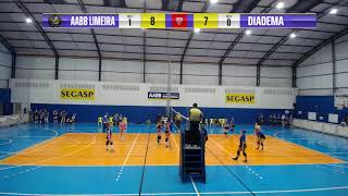 AABB Limeira x Vôlei Diadema  Campeonato Paulista Sub19 Feminino [upl. by Ashatan]