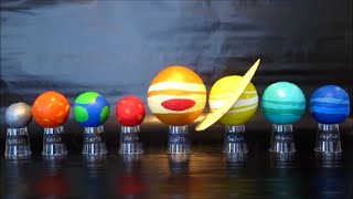 Planets In Our Solar System  DIY Science Project For Kids  Easy To Do Solar System Model [upl. by Gnuoy480]