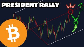 Bitcoin is ready to EXPLODE Final Price Prediction [upl. by Granger]