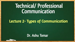 lec2 Types of Communication [upl. by Miller251]