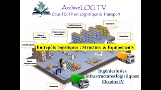 Chapitre IV Entrepôts logistiques  Structure amp Equipements [upl. by Attelocin231]