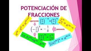 POTENCIACION DE FRACCIONES  PROPIEDADES MATEMÁTICA [upl. by Benoite300]