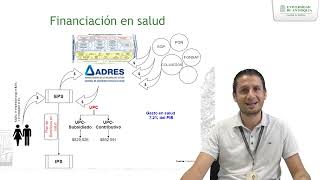 Financiación Costos y Contratación en Salud  Dr Juan Fernando García Cano [upl. by Eindys413]