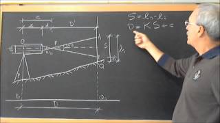 VideoLezione Distanza Cannocchiale Orizzontale Stadia Verticale [upl. by Cordle906]