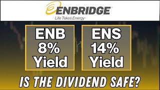 Enbridge 8 Yield ENS 14 Yield BUYING Opportunity Dividend Safe QampA wEnbridge Expert [upl. by Eeryn]