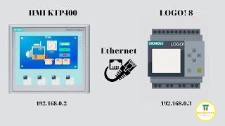 Connect Siemens HMI KTP400 with LOGO8  Ethernet  Kết nối HMI KTP400 amp LOGO8  Ethernet [upl. by Lucita301]