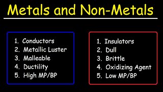 Metals and Nonmetals  Chemistry [upl. by Helsell]