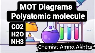 MOT Diagrams of Polyatomic molecule CO2 H2O NH3 MOT Diagrams [upl. by Berkman]