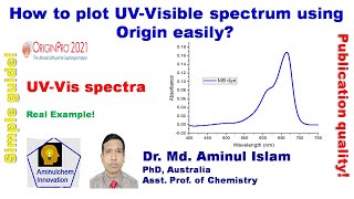 How to plot UVVisible spectrum in Origin [upl. by Lugar]