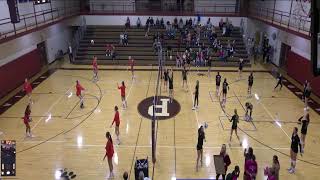 Portville Central vs Jamestown High School Girls JuniorVarsity Volleyball [upl. by Alleram346]