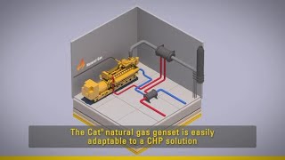 Cogeneration with Caterpillar [upl. by Kcinom635]