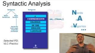 DAT210  The Formal Analysis of Sentences VLC Series 1 [upl. by Enymsaj226]