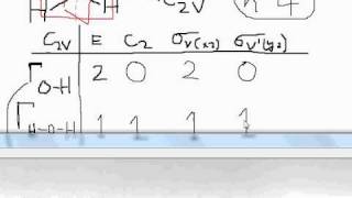 Group Theory Part 10 C2v through bond reducible representation IR vibrational modes for each bond [upl. by Ytsrik]