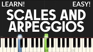 Scales And Arpeggios  The Aristocats  EASY Piano Tutorial [upl. by Saibot972]