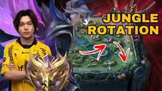 Mobile Legends Jungle Rotation  Master The Ultimate Jungle Strategy in MLBB [upl. by Aysa]