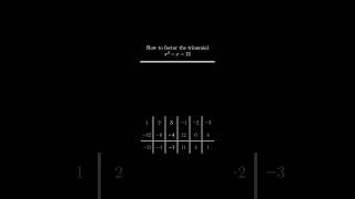 Factoring Trinomials maths ai [upl. by Eirrok988]